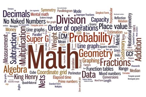Math... 
